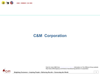 CABLES | ASSEMBLIES | COIL CORDS




                                       C&M Corporation




                                                  Click for more C&M Corp manufacturing in Mexico information on The Offshore Group website
                                                  http://www.offshoregroup.com/mexico-manufacturing-clients/c-m-corporation

Delighting Cus tomers – Ins piring People – Delivering Res ults – Connecting the World.                                               1
 