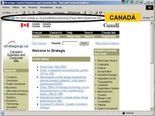 CANADÁ

MINISTERIO DE COMERCIO, INDUSTRIA Y TURISMO

 