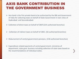 AXIS BANK CONTRIBUTION IN 
THE GOVERNMENT BUSINESS 
 Axis bank is the first private bank to be authorized by the RBI and Government 
of India for collecting taxes on behalf of State Government in twin cities of 
Hyderabad and Secunderabad. 
 Collection of direct taxes on behalf of CBDT.(214 authorized branches) 
 Collection of indirect taxes on behalf of CBEC. (56 authorized branches) 
 Disbursement of central government pensions. (218 authorized branches) 
 Expenditure related payments of central government ,ministries of 
department, state govt. business including collection of state taxes based on 
the recommendations of individual states. 
 