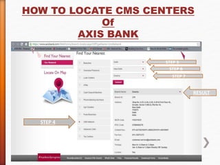 HOW TO LOCATE CMS CENTERS 
Of 
AXIS BANK 
STEP 4 
STEP 5 
STEP 6 
STEP 7 
RESULT 
 