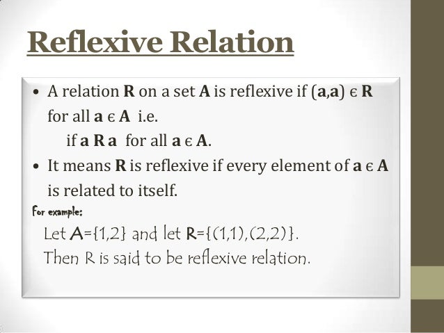 Online test for reflexive binary relation