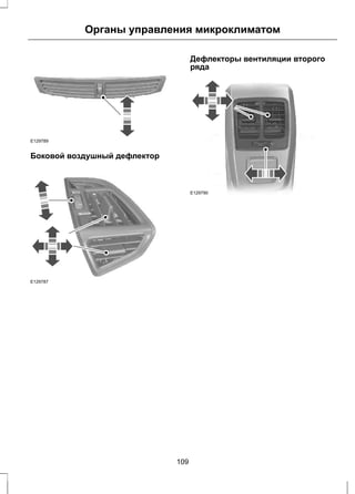 Органы управления микроклиматом 
E129789 
Боковой воздушный дефлектор 
E129787 
Дефлекторы вентиляции второго 
ряда 
E129790 
109 
 