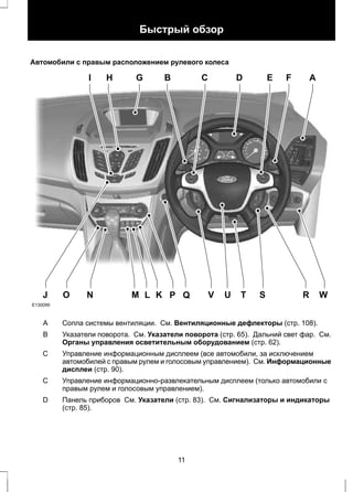 Быстрый обзор 
Автомобили с правым расположением рулевого колеса 
E130099 
H I G B D C F E A 
W R T S U V K L Q P N M O J 
A Сопла системы вентиляции. См. Вентиляционные дефлекторы (стр. 108). 
Указатели поворота. См. Указатели поворота (стр. 65). Дальний свет фар. См. 
Органы управления осветительным оборудованием (стр. 62). 
B 
Управление информационным дисплеем (все автомобили, за исключением 
автомобилей с правым рулем и голосовым управлением). См. Информационные 
дисплеи (стр. 90). 
С 
Управление информационно-развлекательным дисплеем (только автомобили с 
правым рулем и голосовым управлением). 
С 
Панель приборов См. Указатели (стр. 83). См. Сигнализаторы и индикаторы 
(стр. 85). 
D 
11 
 