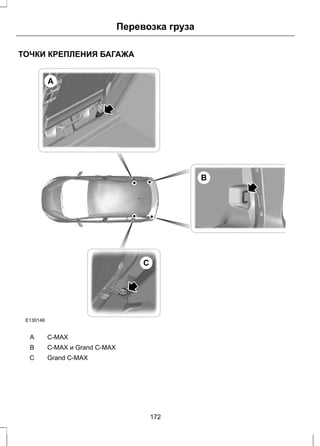 Перевозка груза 
ТОЧКИ КРЕПЛЕНИЯ БАГАЖА 
E130146 
B 
A 
C 
A C-MAX 
B C-MAX и Grand C-MAX 
С Grand C-MAX 
172 
 