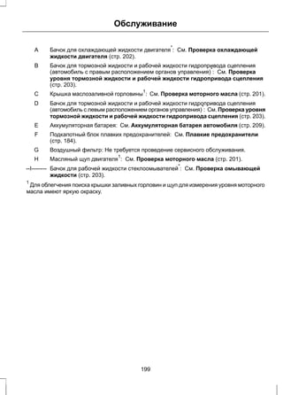 Обслуживание 
Бачок для охлаждающей жидкости двигателя*: См. Проверка охлаждающей 
жидкости двигателя (стр. 202). 
A 
Бачок для тормозной жидкости и рабочей жидкости гидропривода сцепления 
(автомобиль с правым расположением органов управления)*: См. Проверка 
уровня тормозной жидкости и рабочей жидкости гидропривода сцепления 
(стр. 203). 
B 
Крышка маслозаливной С горловины1: См. Проверка моторного масла (стр. 201). 
Бачок для тормозной жидкости и рабочей жидкости гидропривода сцепления 
(автомобиль с левым расположением органов управления)*: См. Проверка уровня 
тормозной жидкости и рабочей жидкости гидропривода сцепления (стр. 203). 
D 
E Аккумуляторная батарея: См. Аккумуляторная батарея автомобиля (стр. 209). 
Подкапотный блок плавких предохранителей: См. Плавкие предохранители 
(стр. 184). 
F 
G Воздушный фильтр: Не требуется проведение сервисного обслуживания. 
H Масляный щуп двигателя1: См. Проверка моторного масла (стр. 201). 
Бачок для рабочей жидкости стеклоомывателей*: См. Проверка омывающей 
жидкости (стр. 203). 
--I-------- 
1 Для облегчения поиска крышки заливных горловин и щуп для измерения уровня моторного 
масла имеют яркую окраску. 
199 
 