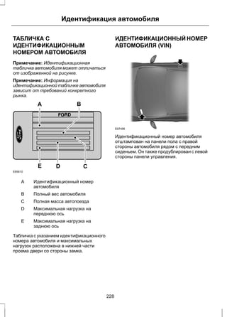 Идентификация автомобиля 
ТАБЛИЧКА С 
ИДЕНТИФИКАЦИОННЫМ 
НОМЕРОМ АВТОМОБИЛЯ 
Примечание: Идентификационная 
табличка автомобиля может отличаться 
от изображенной на рисунке. 
Примечание: Информация на 
идентификационной табличке автомобиля 
зависит от требований конкретного 
рынка. 
E85610 
C 
B 
A 
E D 
Идентификационный номер 
автомобиля 
A 
B Полный вес автомобиля 
C Полная масса автопоезда 
Максимальная нагрузка на 
переднюю ось 
D 
Максимальная нагрузка на 
заднюю ось 
E 
Табличка с указанием идентификационного 
номера автомобиля и максимальных 
нагрузок расположена в нижней части 
проема двери со стороны замка. 
ИДЕНТИФИКАЦИОННЫЙ НОМЕР 
АВТОМОБИЛЯ (VIN) 
E87496 
Идентификационный номер автомобиля 
отштампован на панели пола с правой 
стороны автомобиля рядом с передним 
сиденьем. Он также продублирован с левой 
стороны панели управления. 
228 
 