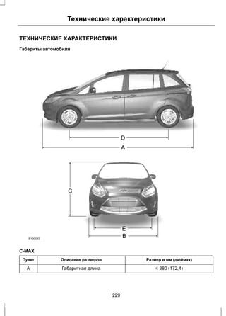 Технические характеристики 
ТЕХНИЧЕСКИЕ ХАРАКТЕРИСТИКИ 
Габариты автомобиля 
D 
A 
C 
E 
B E130083 
C-MAX 
Пункт Описание размеров Размер в мм (дюймах) 
A Габаритная длина 4 380 (172,4) 
229 
 