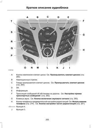 Краткое описание аудиоблока 
C 
A B D E 
T 
F 
G 
H 
S 
R 
Q 
P 
O N M L K J I 
E130142 
Кнопка извлечения компакт-диска См. Проигрыватель компакт-дисков (стр. 
265). 
A 
B Навигационные стрелки. 
Гнездо проигрывателя компакт-дисков. См. Проигрыватель компакт-дисков 
(стр. 265). 
С 
D ОК. 
E Информация. 
Трансляция сообщений об обстановке на дорогах. См. Настройка приема 
транспортных сообщений (стр. 262). 
F 
G Клавиша звука. См. Кнопка включения звукового сигнала (стр. 260). 
Кнопки телефона и предварительной настройки радиостанций См. Использование 
телефона (стр. 274). См. Кнопки настройки частот радиостанций (стр. 261). 
H 
--I-------- Функция 4. 
J Функция 3. 
255 
 