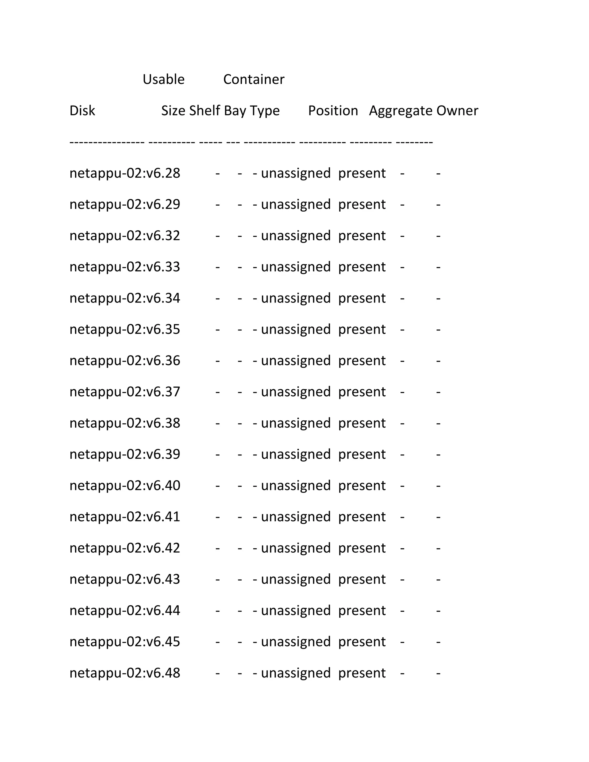 Usable
Disk

Container

Size Shelf Bay Type

Position Aggregate Owner

---------------- ---------- ----- --- ----------- ---------- --------- -------netappu-02:v6.28

-

- - unassigned present -

-

netappu-02:v6.29

-

- - unassigned present -

-

netappu-02:v6.32

-

- - unassigned present -

-

netappu-02:v6.33

-

- - unassigned present -

-

netappu-02:v6.34

-

- - unassigned present -

-

netappu-02:v6.35

-

- - unassigned present -

-

netappu-02:v6.36

-

- - unassigned present -

-

netappu-02:v6.37

-

- - unassigned present -

-

netappu-02:v6.38

-

- - unassigned present -

-

netappu-02:v6.39

-

- - unassigned present -

-

netappu-02:v6.40

-

- - unassigned present -

-

netappu-02:v6.41

-

- - unassigned present -

-

netappu-02:v6.42

-

- - unassigned present -

-

netappu-02:v6.43

-

- - unassigned present -

-

netappu-02:v6.44

-

- - unassigned present -

-

netappu-02:v6.45

-

- - unassigned present -

-

netappu-02:v6.48

-

- - unassigned present -

-

 