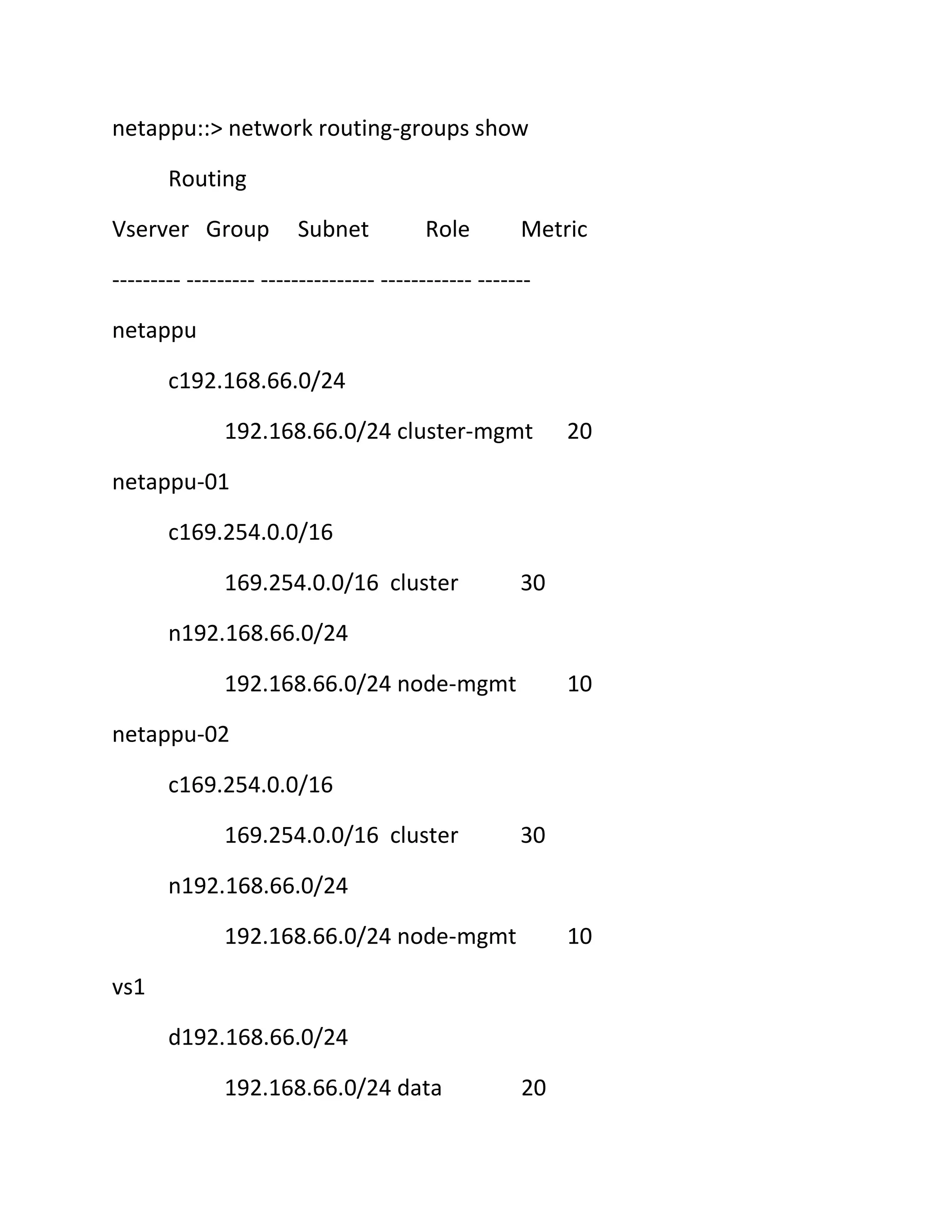 netappu::> network routing-groups show
Routing
Vserver Group

Subnet

Role

Metric

--------- --------- --------------- ------------ ------netappu
c192.168.66.0/24
192.168.66.0/24 cluster-mgmt

20

netappu-01
c169.254.0.0/16
169.254.0.0/16 cluster

30

n192.168.66.0/24
192.168.66.0/24 node-mgmt

10

netappu-02
c169.254.0.0/16
169.254.0.0/16 cluster

30

n192.168.66.0/24
192.168.66.0/24 node-mgmt

10

vs1
d192.168.66.0/24
192.168.66.0/24 data

20

 