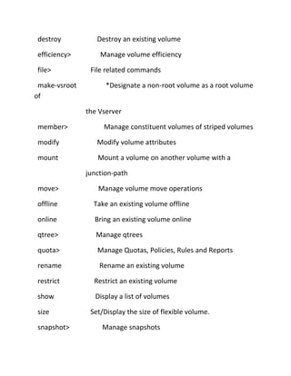 destroy
efficiency>
file>
make-vsroot
of

Destroy an existing volume
Manage volume efficiency
File related commands
*Designate a non-root volume as a root volume
the Vserver

member>

Manage constituent volumes of striped volumes

modify

Modify volume attributes

mount

Mount a volume on another volume with a
junction-path

move>

Manage volume move operations

offline

Take an existing volume offline

online

Bring an existing volume online

qtree>

Manage qtrees

quota>

Manage Quotas, Policies, Rules and Reports

rename

Rename an existing volume

restrict

Restrict an existing volume

show

Display a list of volumes

size
snapshot>

Set/Display the size of flexible volume.
Manage snapshots

 