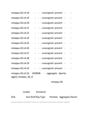 netappu-02:v4.18

-

- - unassigned present -

-

netappu-02:v4.19

-

- - unassigned present -

-

netappu-02:v4.20

-

- - unassigned present -

-

netappu-02:v4.21

-

- - unassigned present -

-

netappu-02:v4.22

-

- - unassigned present -

-

netappu-02:v4.24

-

- - unassigned present -

-

netappu-02:v4.25

-

- - unassigned present -

-

netappu-02:v4.26

-

- - unassigned present -

-

netappu-02:v4.27

-

- - unassigned present -

-

netappu-02:v4.28

-

- - unassigned present -

-

netappu-02:v4.29

-

- - unassigned present -

-

netappu-02:v4.32

-

- - unassigned present -

-

netappu-02:v5.16 1020MB
aggr0_netappu_02_0

- - aggregate dparity
netappu-02

Usable
Disk

Container

Size Shelf Bay Type

Position Aggregate Owner

---------------- ---------- ----- --- ----------- ---------- --------- --------

 