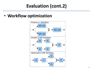 Evaluation (cont.2)
• Workflow optimization




                                16
 