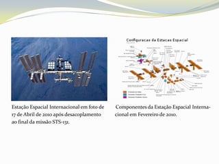 Estação Espacial Internacional em foto de         Componentes da Estação Espacial Interna-17 de Abril de 2010 após desacoplamento           cional em Fevereiro de 2010.ao final da missão STS-131.