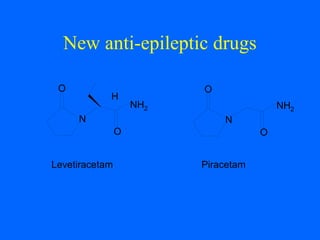 New anti-epileptic drugs
N
O
NH2
H
O
N
O
NH2
O
Levetiracetam Piracetam
 