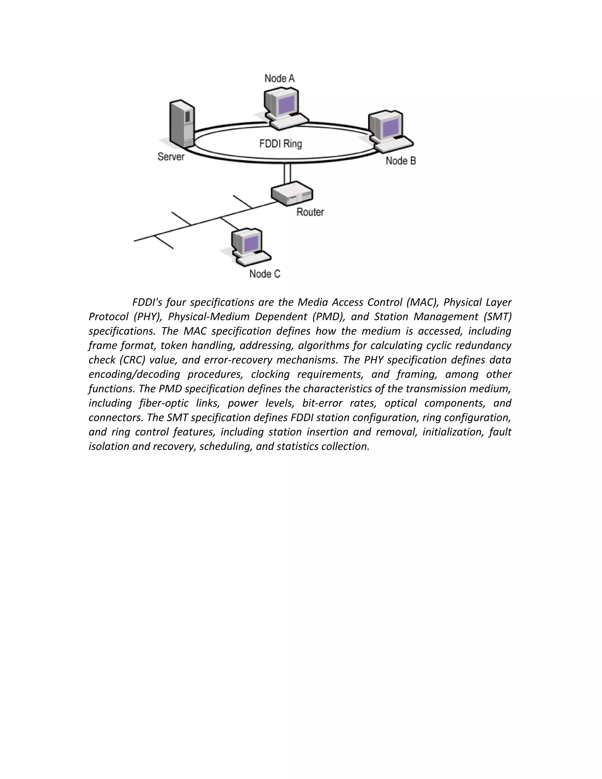 FDDI's four specifications are the Media Access Control (MAC), Physical Layer
Protocol (PHY), Physical-Medium Dependent (PMD), and Station Management (SMT)
specifications. The MAC specification defines how the medium is accessed, including
frame format, token handling, addressing, algorithms for calculating cyclic redundancy
check (CRC) value, and error-recovery mechanisms. The PHY specification defines data
encoding/decoding procedures, clocking requirements, and framing, among other
functions. The PMD specification defines the characteristics of the transmission medium,
including fiber-optic links, power levels, bit-error rates, optical components, and
connectors. The SMT specification defines FDDI station configuration, ring configuration,
and ring control features, including station insertion and removal, initialization, fault
isolation and recovery, scheduling, and statistics collection.
 