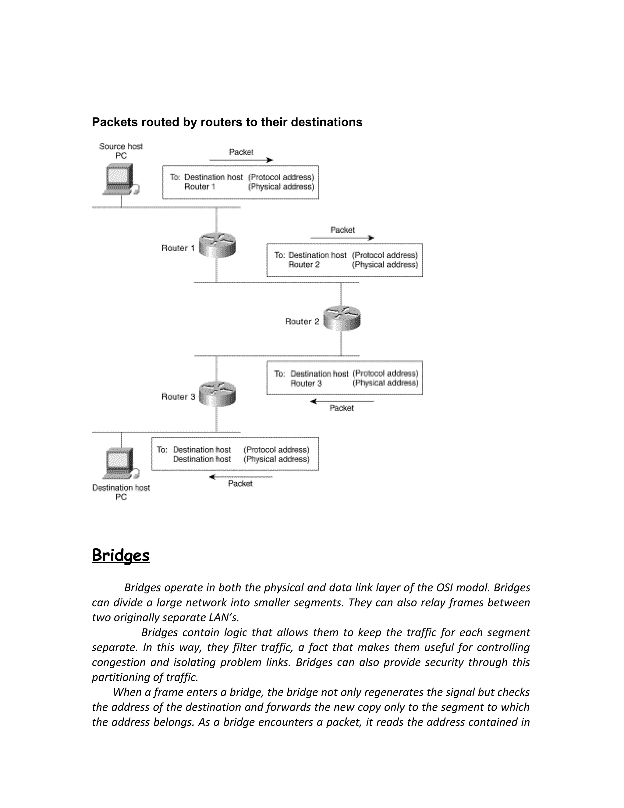 Packets routed by routers to their destinations




Bridges
       Bridges operate in both the physical and data link layer of the OSI modal. Bridges
can divide a large network into smaller segments. They can also relay frames between
two originally separate LAN’s.
           Bridges contain logic that allows them to keep the traffic for each segment
separate. In this way, they filter traffic, a fact that makes them useful for controlling
congestion and isolating problem links. Bridges can also provide security through this
partitioning of traffic.
    When a frame enters a bridge, the bridge not only regenerates the signal but checks
the address of the destination and forwards the new copy only to the segment to which
the address belongs. As a bridge encounters a packet, it reads the address contained in
 