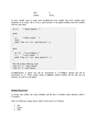 C notes diploma-ee-3rd-sem | DOC