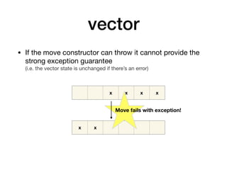 C++ nothrow movable types | PDF