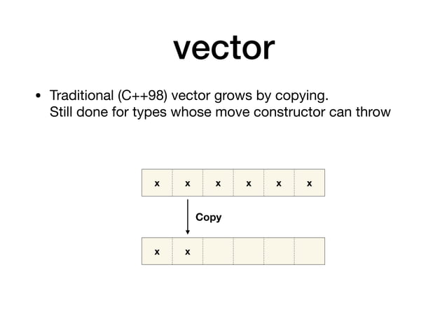 C++ nothrow movable types | PPT
