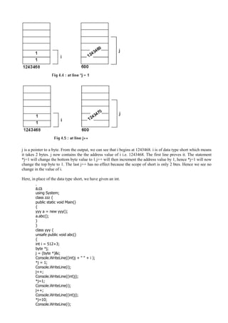 j is a pointer to a byte. From the output, we can see that i begins at 1243468. i is of data type short which means
it takes 2 bytes. j now contains the the address value of i i.e. 1243468. The first line proves it. The statement
*j=1 will change the bottom byte value to 1.j++ will then increment the address value by 1, hence *j=1 will now
change the top byte to 1. The last j++ has no effect because the scope of short is only 2 btes. Hence we see no
change in the value of i.
Here, in place of the data type short, we have given an int.
a.cs
using System;
class zzz {
public static void Main()
{
yyy a = new yyy();
a.abc();
}
}
class yyy {
unsafe public void abc()
{
int i = 512+3;
byte *j;
j = (byte *)&i;
Console.WriteLine((int)j + " " + i );
*j = 1;
Console.WriteLine(i);
j++;
Console.WriteLine((int)j);
*j=1;
Console.WriteLine(i);
j++;
Console.WriteLine((int)j);
*j=10;
Console.WriteLine(i);
 