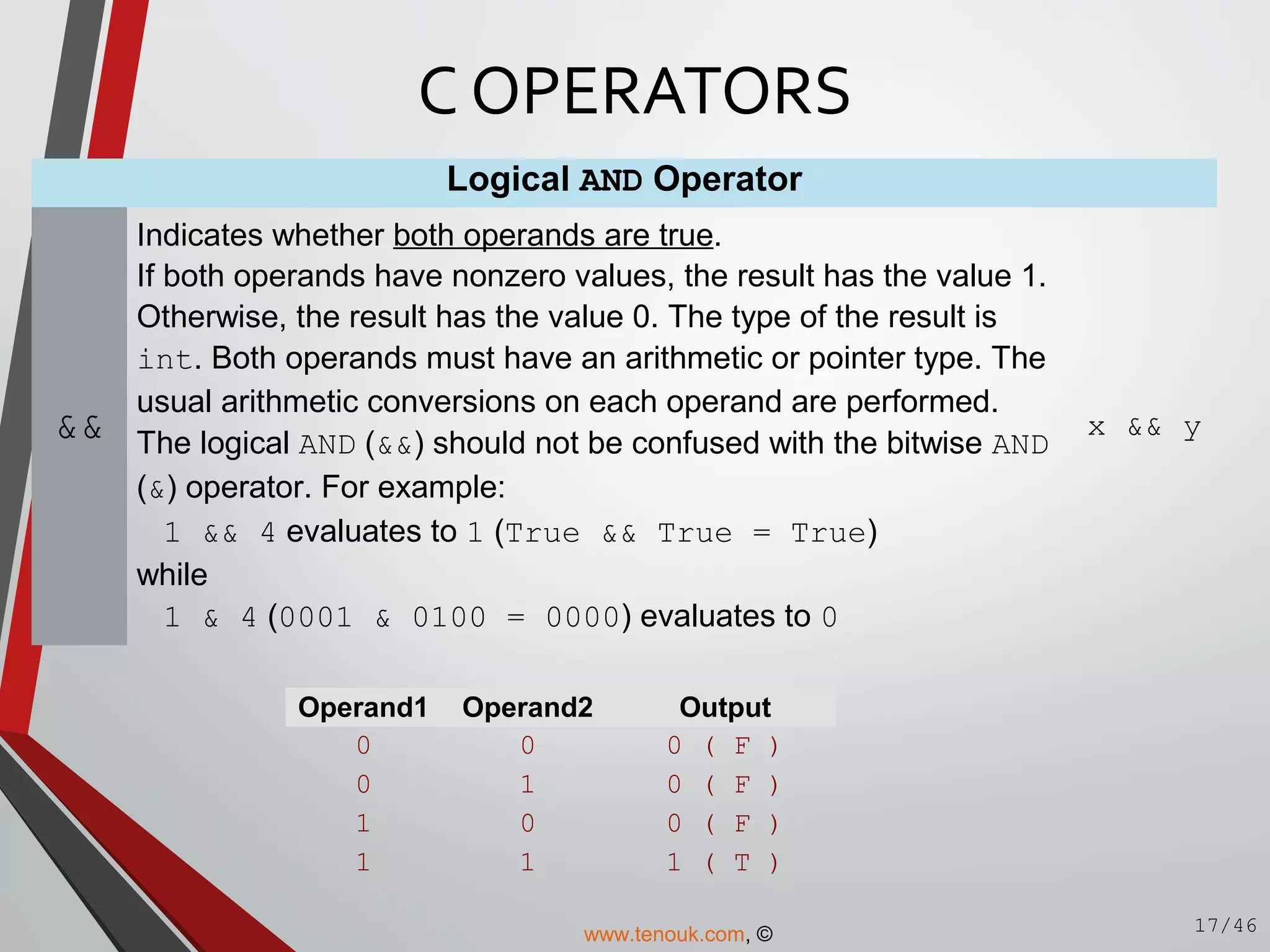 C operator and expression | PPT