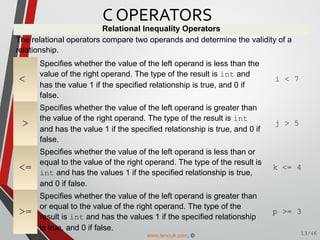 Relational Inequality Operators
The relational operators compare two operands and determine the validity of a
relationship.
<
Specifies whether the value of the left operand is less than the
value of the right operand. The type of the result is int and
has the value 1 if the specified relationship is true, and 0 if
false.
i < 7
>
Specifies whether the value of the left operand is greater than
the value of the right operand. The type of the result is int
and has the value 1 if the specified relationship is true, and 0 if
false.
j > 5
<=
Specifies whether the value of the left operand is less than or
equal to the value of the right operand. The type of the result is
int and has the values 1 if the specified relationship is true,
and 0 if false.
k <= 4
>=
Specifies whether the value of the left operand is greater than
or equal to the value of the right operand. The type of the
result is int and has the values 1 if the specified relationship
is true, and 0 if false.
p >= 3
C OPERATORS
13/46www.tenouk.com, ©
 