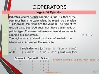 Logical OR Operator
||
Indicates whether either operand is true. If either of the
operands has a nonzero value, the result has the value
1. Otherwise, the result has the value 0. The type of the
result is int. Both operands must have a arithmetic or
pointer type. The usual arithmetic conversions on each
operand are performed.
The logical OR (||) should not be confused with the
bitwise OR (|) operator. For example:
1 || 4 evaluates to 1 (or True || True = True)
while 1 | 4 (0001 | 0100 = 0101) evaluates to 5
x || y
Operand1 Operand2 Output
0 0 0 ( F )
0 1 1 ( T )
1 0 1 ( T )
1 1 1 ( T )
Program example: Logical-AND, logical-OR
C OPERATORS
18/46www.tenouk.com, ©
 
