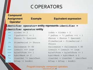 Compound
Assignment
Operator
Example Equivalent expression
identifier operator= entity represents identifier =
identifier operator entity
+= nindex += 3 index = nindex + 3
-= *(paPter++) -= 1 * paPter = *( paPter ++) - 1
*= fbonus *= fpercent fbonus = fbonus * fpercent
/= ftimePeriod /= fhours
ftimePeriod = ftimePeriod /
fhours
%= fallowance %= 80 fallowance = fallowance % 80
<<= iresult <<= inum iresult = iresult << inum
>>= byleftForm >>= 1 byleftForm = byleftForm >> 1
&= bybitMask &= 2 bybitMask = bybitMask & 2
^= itestSet ^= imainTest itestSet = itestSet ^ imainTest
|= bflag |= bonBit bflag = bflag | bonBit
Program example: compound operators
C OPERATORS
22/46www.tenouk.com, ©
 