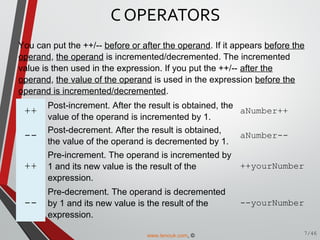 You can put the ++/-- before or after the operand. If it appears before the
operand, the operand is incremented/decremented. The incremented
value is then used in the expression. If you put the ++/-- after the
operand, the value of the operand is used in the expression before the
operand is incremented/decremented.
++
Post-increment. After the result is obtained, the
value of the operand is incremented by 1.
aNumber++
--
Post-decrement. After the result is obtained,
the value of the operand is decremented by 1.
aNumber--
++
Pre-increment. The operand is incremented by
1 and its new value is the result of the
expression.
++yourNumber
--
Pre-decrement. The operand is decremented
by 1 and its new value is the result of the
expression.
--yourNumber
C OPERATORS
7/46www.tenouk.com, ©
 