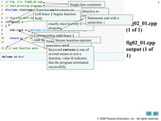 C++ Overview | PPT | Programming Languages | Computing