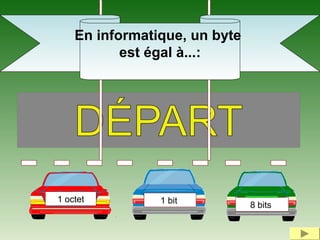 1 bit1 octet
8 bits
En informatique, un byte
est égal à...:
 