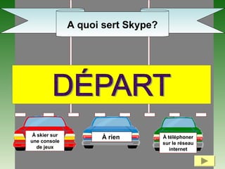 À skier sur
une console
de jeux
À rien À téléphoner
sur le réseau
internet
A quoi sert Skype?
 