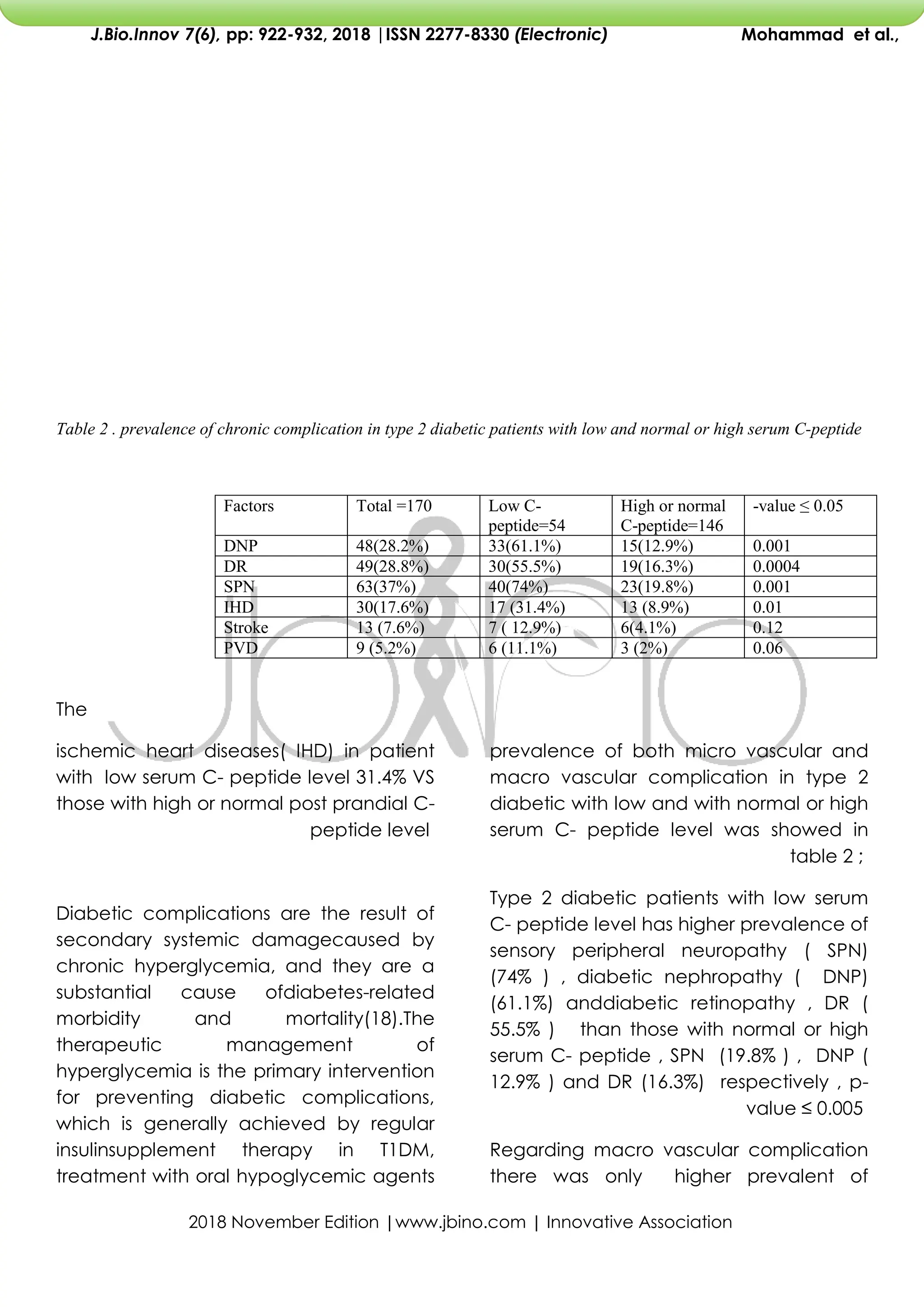 c-peptide and chronic complication of diabetes mellitus | PDF