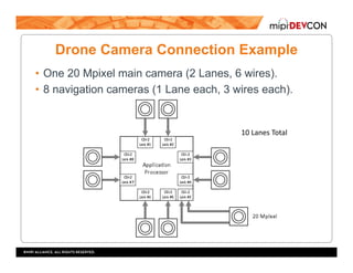 Mpi Camera Connection MIPI DevCon 2016: Implementing MIPI C-PHY | PDF