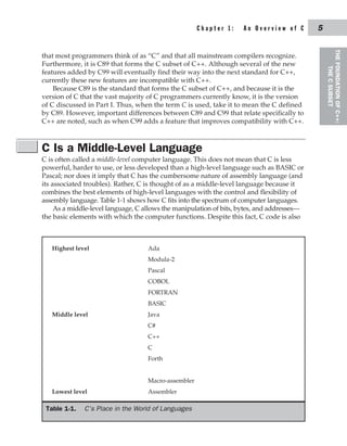 C Plus Plus The Complete Reference 4th Ed Www Amaderforum Com | PDF