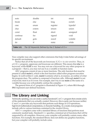 C Plus Plus The Complete Reference 4th Ed Www Amaderforum Com | PDF