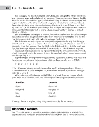 C Plus Plus The Complete Reference 4th Ed Www Amaderforum Com | PDF