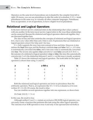 C Plus Plus The Complete Reference 4th Ed Www Amaderforum Com | PDF