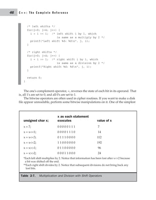 C Plus Plus The Complete Reference 4th Ed Www Amaderforum Com | PDF