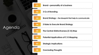 Brand – personality of a business01
3 Cs of Branding02
Brand Strategy – the blueprint that help to communicate03
5 Roles to Execute Brand Strategy04
The Central-Distinctiveness (C-D) Map05
Potential Applications of C-D Mapping06
Strategic Implications07
Concluding Thoughts08
Agenda
 