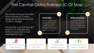 Centrality
Brands envisioned to be
central in their category.
Central brands shape
category dynamics.
They’re the first ones that
come to mind when we
think of the category.
Distinctiveness
The ability of a brands to
be standing out from the
crowd. It helps brand to
command a slightly higher
price for its handsets than
its nearest rival
The Central-Distinctiveness (C-D) Map
Companies must find the right
balance of centrality and
distinctiveness that is most
profitable for them.
The model of brand Centrality-
Distinctiveness (C-D Map)
designed by Niraj Dawar and
Charan K. Bagga.
To determine a desired
market position
To make resource
allocation
To make brand
strategy decisions
To track performance
against competitors
 