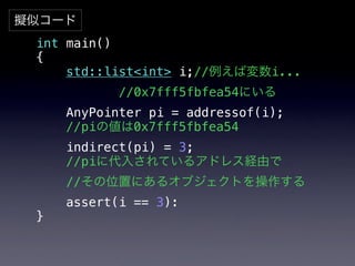 擬似コード
 int main()
 {
     std::list<int> i;//例えば変数i...
            //0x7fff5fbfea54にいる
     AnyPointer pi = addressof(i);!...