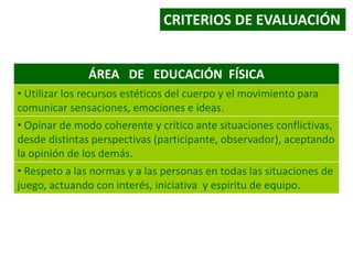 ÁREA DE EDUCACIÓN FÍSICA
• Utilizar los recursos estéticos del cuerpo y el movimiento para
comunicar sensaciones, emociones e ideas.
• Opinar de modo coherente y crítico ante situaciones conflictivas,
desde distintas perspectivas (participante, observador), aceptando
la opinión de los demás.
• Respeto a las normas y a las personas en todas las situaciones de
juego, actuando con interés, iniciativa y espíritu de equipo.
CRITERIOS DE EVALUACIÓN
 