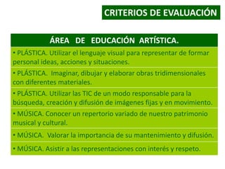 ÁREA DE EDUCACIÓN ARTÍSTICA.
• PLÁSTICA. Utilizar el lenguaje visual para representar de formar
personal ideas, acciones y situaciones.
• PLÁSTICA. Imaginar, dibujar y elaborar obras tridimensionales
con diferentes materiales.
• PLÁSTICA. Utilizar las TIC de un modo responsable para la
búsqueda, creación y difusión de imágenes fijas y en movimiento.
• MÚSICA. Conocer un repertorio variado de nuestro patrimonio
musical y cultural.
• MÚSICA. Valorar la importancia de su mantenimiento y difusión.
• MÚSICA. Asistir a las representaciones con interés y respeto.
CRITERIOS DE EVALUACIÓN
 