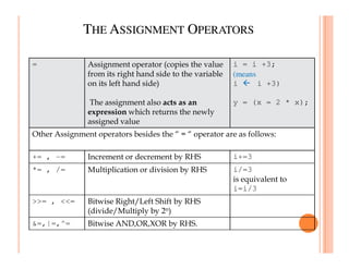 C-PPT.pdf