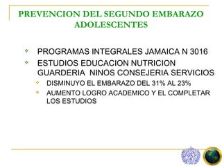 PREVENCION DEL SEGUNDO EMBARAZO
         ADOLESCENTES

    PROGRAMAS INTEGRALES JAMAICA N 3016
    ESTUDIOS EDUCACION NUTRICION
     GUARDERIA NINOS CONSEJERIA SERVICIOS
        DISMINUYO EL EMBARAZO DEL 31% AL 23%
        AUMENTO LOGRO ACADEMICO Y EL COMPLETAR
         LOS ESTUDIOS
 