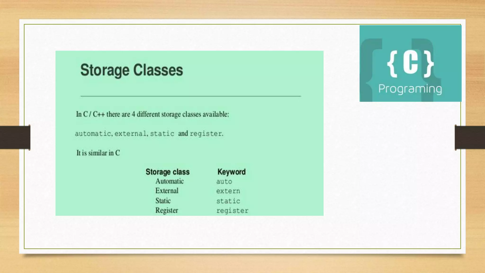 C programming-apurbo datta