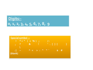 Special symbol :-
! * + “ ( = % ) ; / :
, ? & ! ‘ . [ ] { }

. | ~ ^ < > : “ “ ` $ #
(blank)
Digits:-
0, 1, 2, 3, 4, 5, 6, 7, 8, 9
 