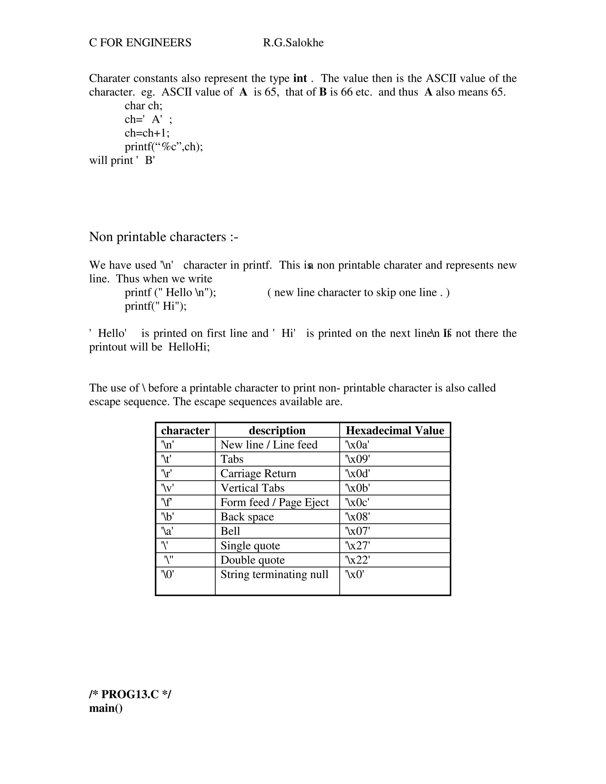 C Programming